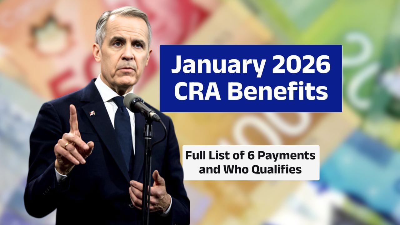 CRA Benefits