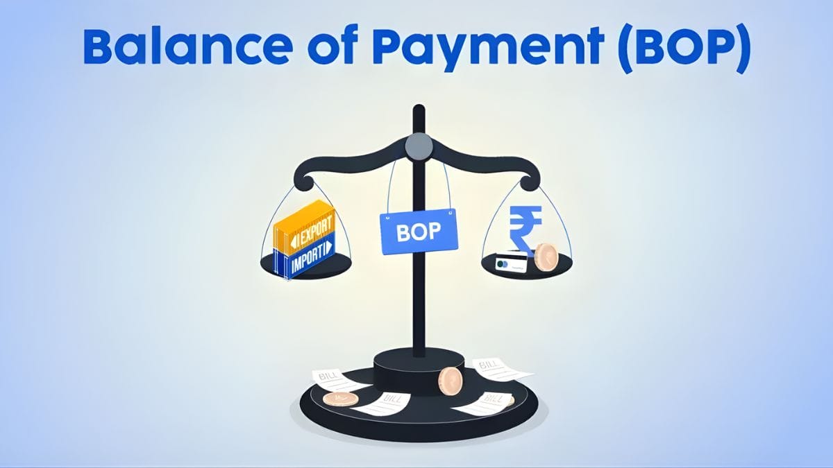 Balance of Payments