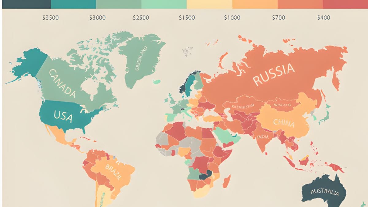 Monthly Disposable Income